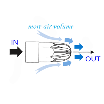 AIR NOZZLE PROFILE